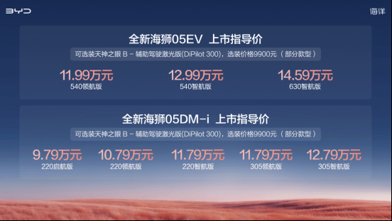 比亚迪海洋网全新海狮 05 正式上市 9.79 万元起售 重塑 A 级 SUV 价值标杆268.png