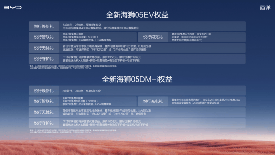 比亚迪海洋网全新海狮 05 正式上市 9.79 万元起售 重塑 A 级 SUV 价值标杆1741.png